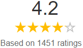 Brother M95 Reviews Brother M95 Reviews