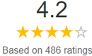 Brother P700 Reviews